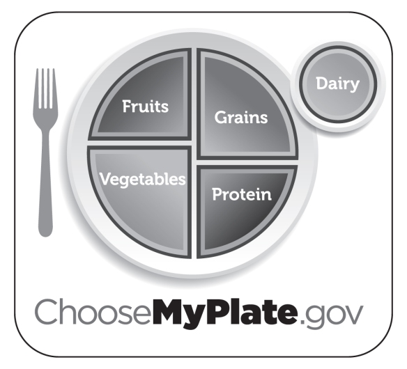 myplate_grayscale